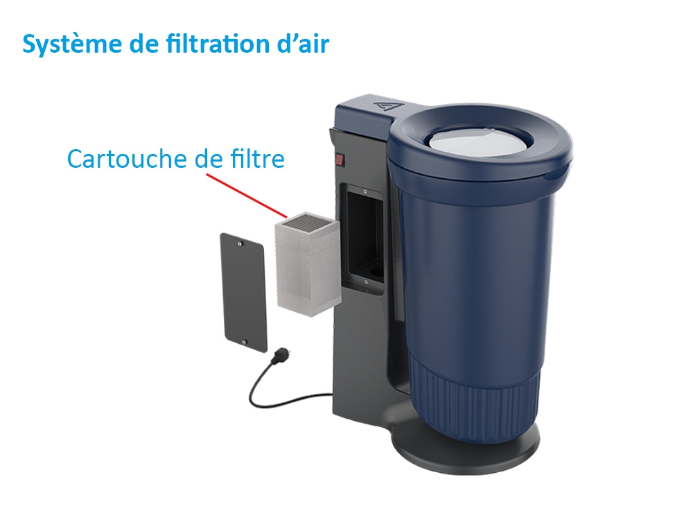 Système de filtration de l'Aspicollect
